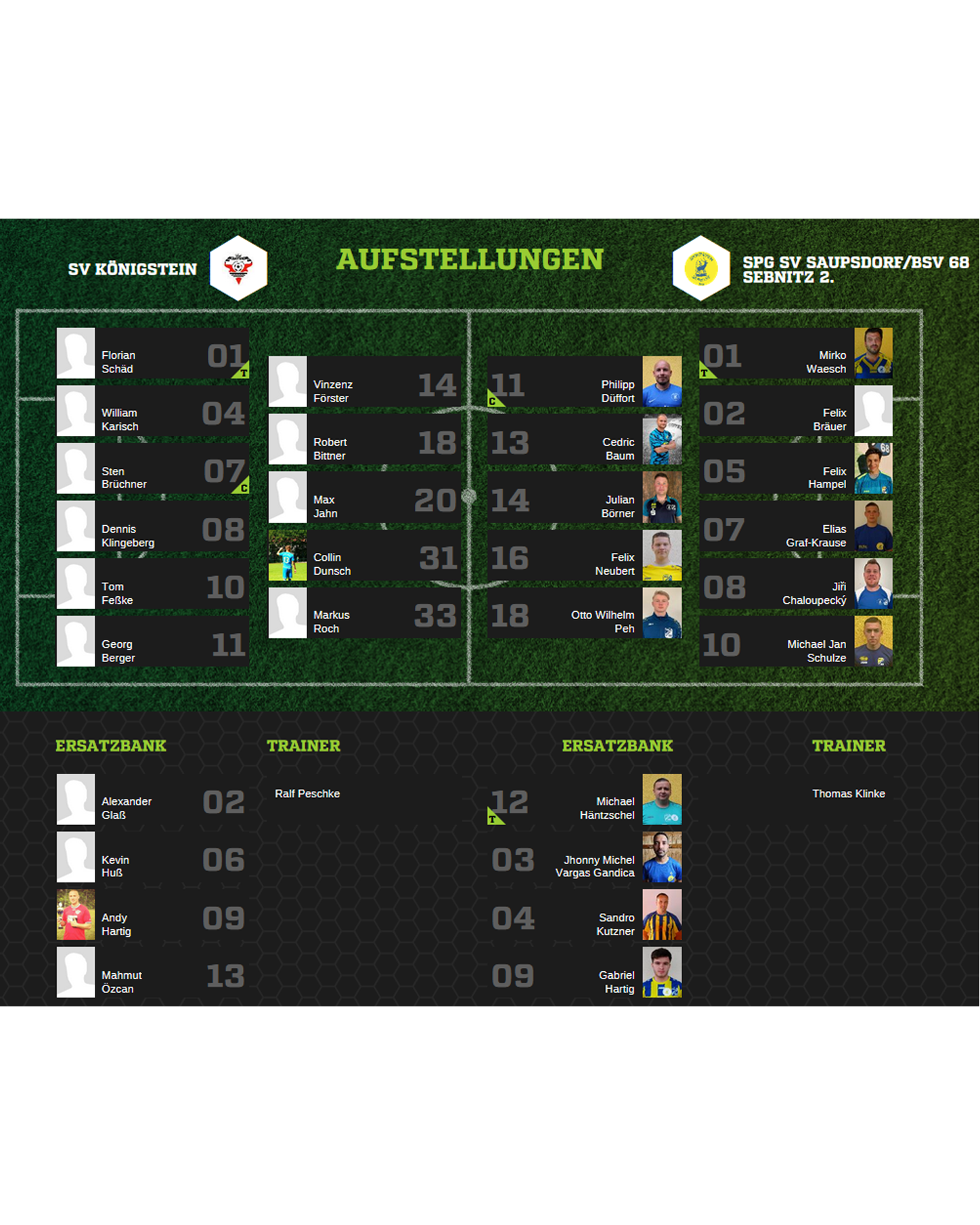 2024-Aufstellung Saupsdorf Daheeme.png